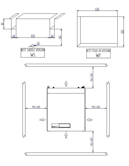 RIVACOLD MONOBLOCK REFRIGERATOR UNIT BEWT352LA70P12 - 38.5 mc - PolarGross