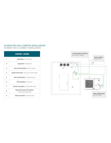 SILENT REFRIGERATOR UNIT 6.5 HP