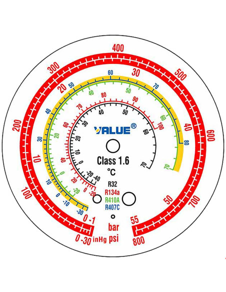 Gruppo manometrico 2 vie per Condizionamento VMG-2-R32-B