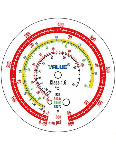 Unité de manomètre 2 voies pour climatisation VMG-2-R32-B