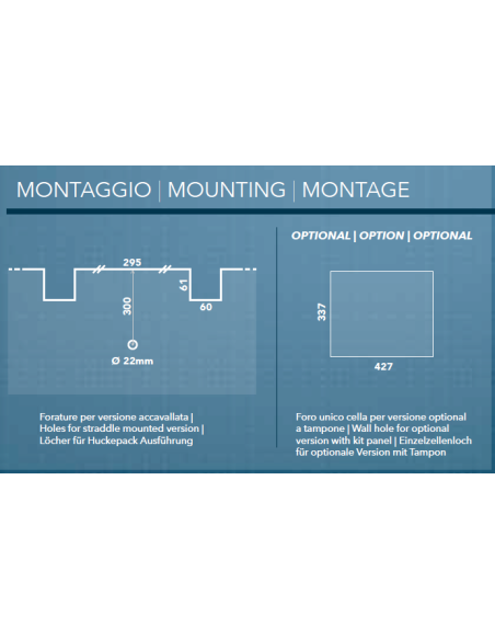 ACB150 Monoblocco Parete 4 metri cubi