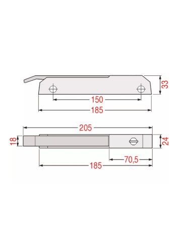 Right-Left Closure Without Lock for Cold...